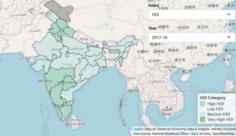 HDI: How States Fare in Human Development